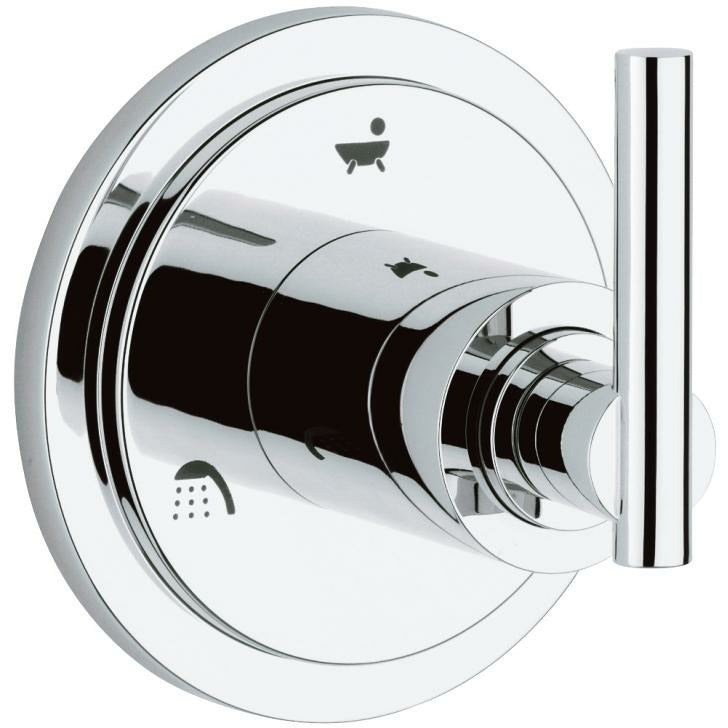 Grohe Chrome Atrio 5-way diverter - Letta London - Thermostatic Showers